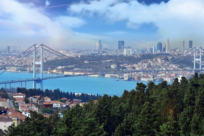Discover Istanbul in Two Days - Day Two Morning: Spice Market and Getting Your Sense of Flavor