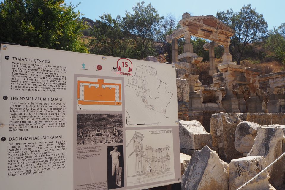 Ephesus Bible Study Tour from Kusadasi or Izmir - Basilica of St. John: the final stop with Revelation in the background