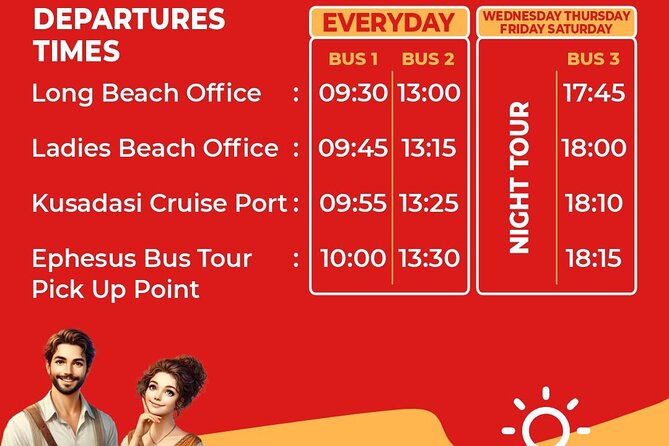 Ephesus Bus Tour Ticket - From Kusadasi to Ephesus: the whole point is simplicity