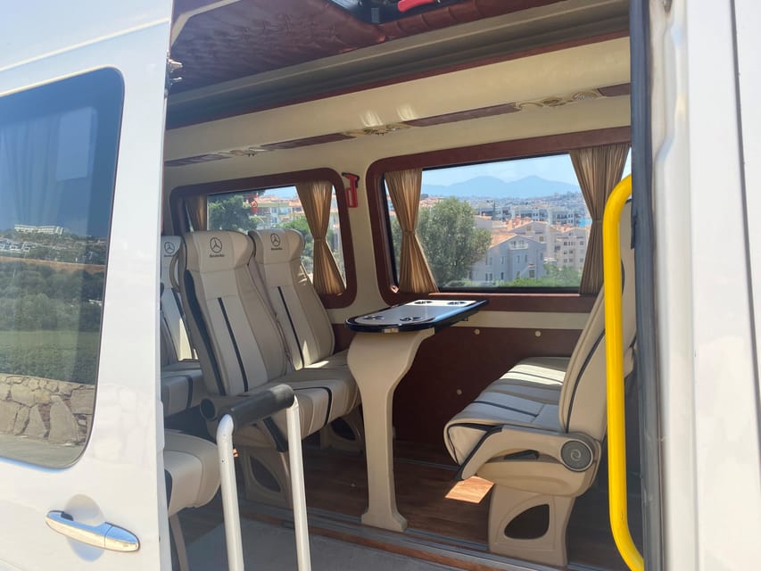 From Istanbul: 8-Day Turkey Tour with Flights - Price and Logistics: who this tour is great for (and who should think twice)