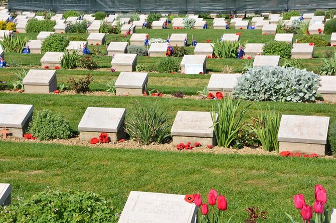 Full-Day Gallipoli Tour From Istanbul - Price and value: $285 for a guided, all-in day