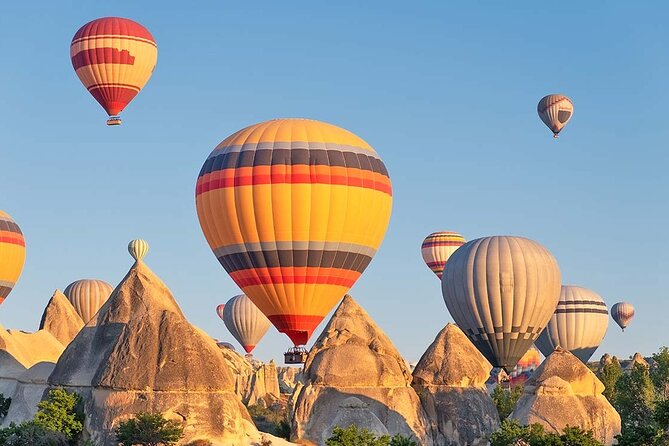 Goreme Hot Air Balloon Ride over Cappadocia - Cancellations From Weather: The EUR 10 Detail to Know