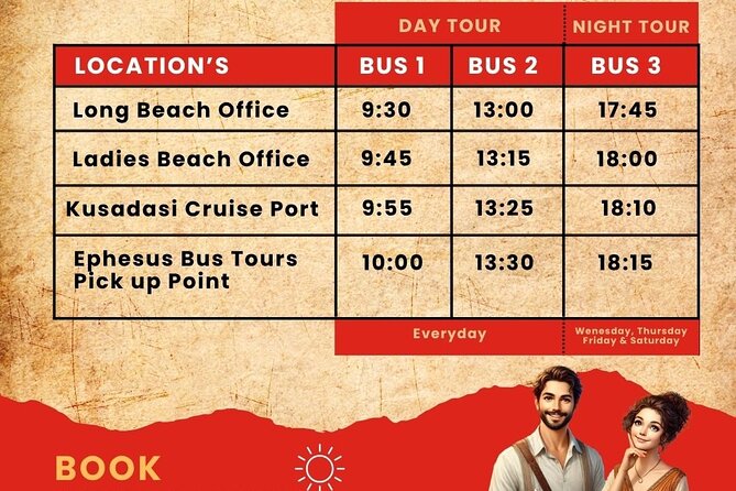 Hop on Hop off Ephesus Tour from Kusadasi - On the Bus: Air-Conditioned Comfort + Multilingual Narration