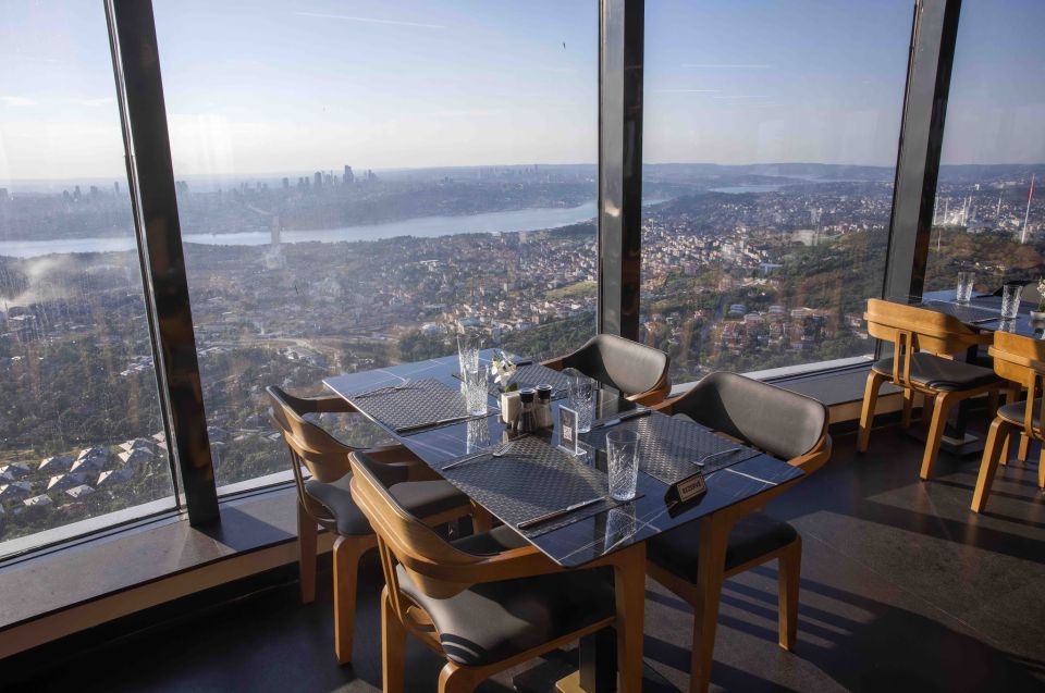 Istanbul: Asian Continent Highlights Walking Tour - Çamlıca Tower: Istanbul-wide views and a natural wrap-up moment