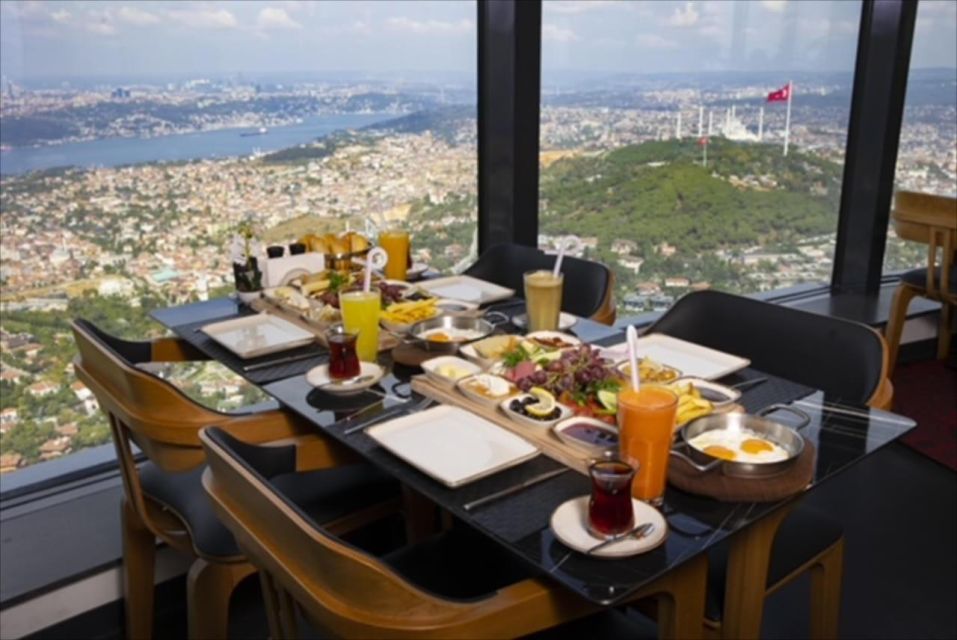 Istanbul: Camlica Tower Entry with Optional Dining Choices - Who this experience suits best