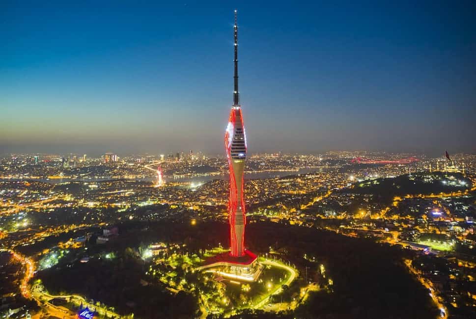 Istanbul: Camlica Tower Observation Deck Admission Ticket - Who this ticket suits best (and who should skip it)