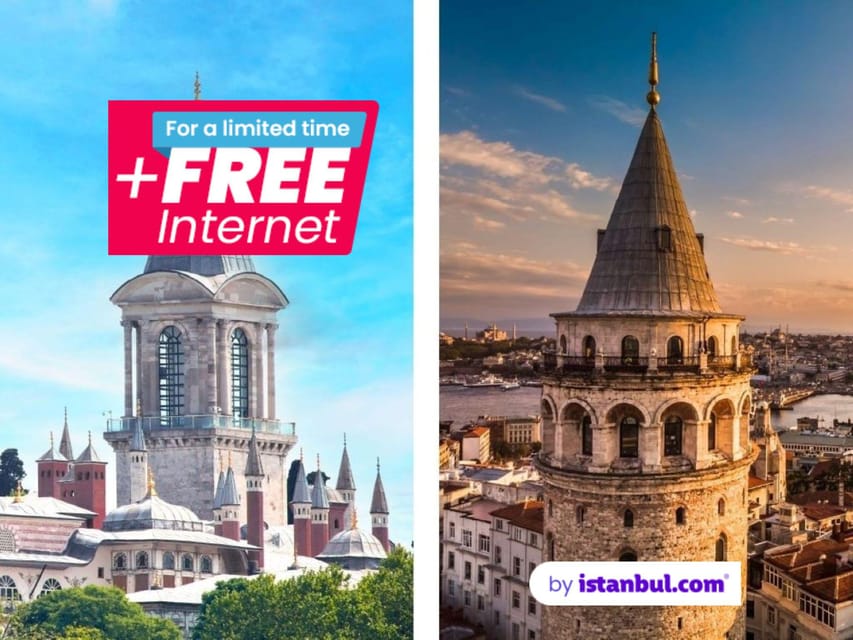 Istanbul Combo: Topkapi Palace & Galata Tower - Topkapi Palace Hosted Entry and Highlights: Courtyards, Gardens, and the Harem