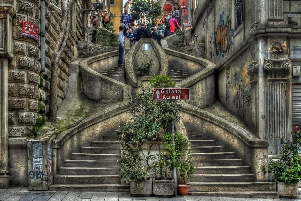 Istanbul: Jewish District 3-Hour Walking Tour - Meeting point, pickup, and pace: plan for hills and real walking