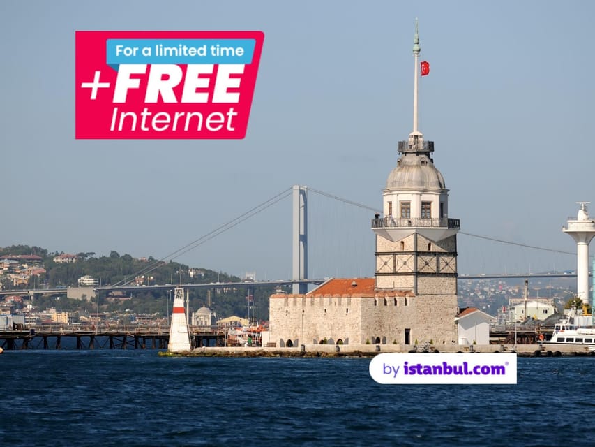 Istanbul: Maiden's Tower Entry Ticket with Audio Guide - What the ticket includes: entry plus a 25-language audio guide