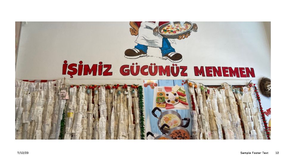 Istanbul : Online-Self Guided Food ve City Tour (8stops) - Food strategy: authentic flavors without paying tour prices
