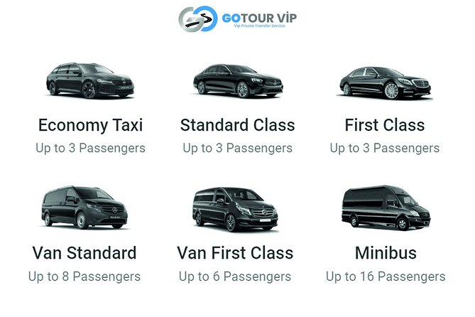 Reliable & Safe Istanbul Airport Taxi Transfer – VIP Service - What the IST pickup really looks like (Gate 14, SR25, lower floor)